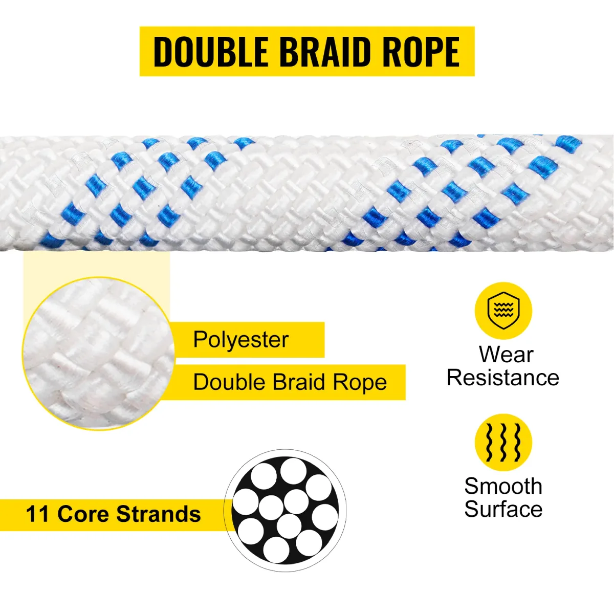 braided reformer rope wear