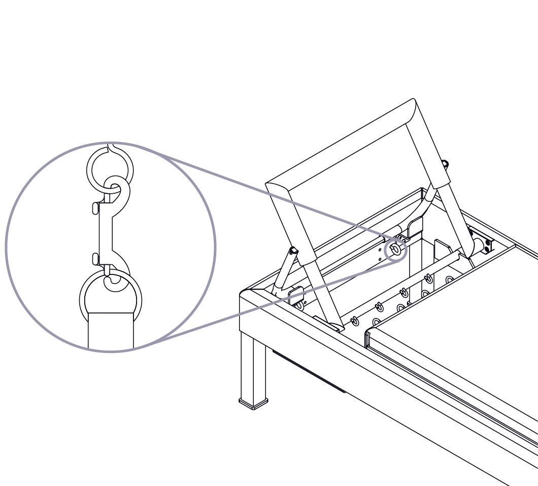 double-loop straps
