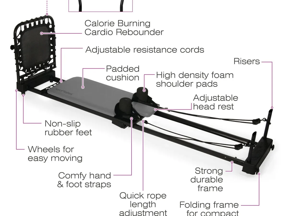 how to choose reformer gear bar position