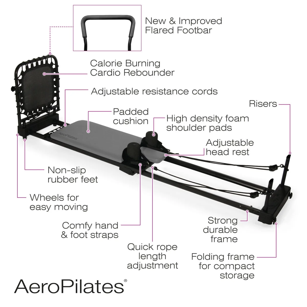 how to choose reformer gear bar position