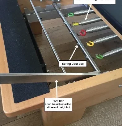 How to Secure a Reformer Gear Bar: Step-by-Step