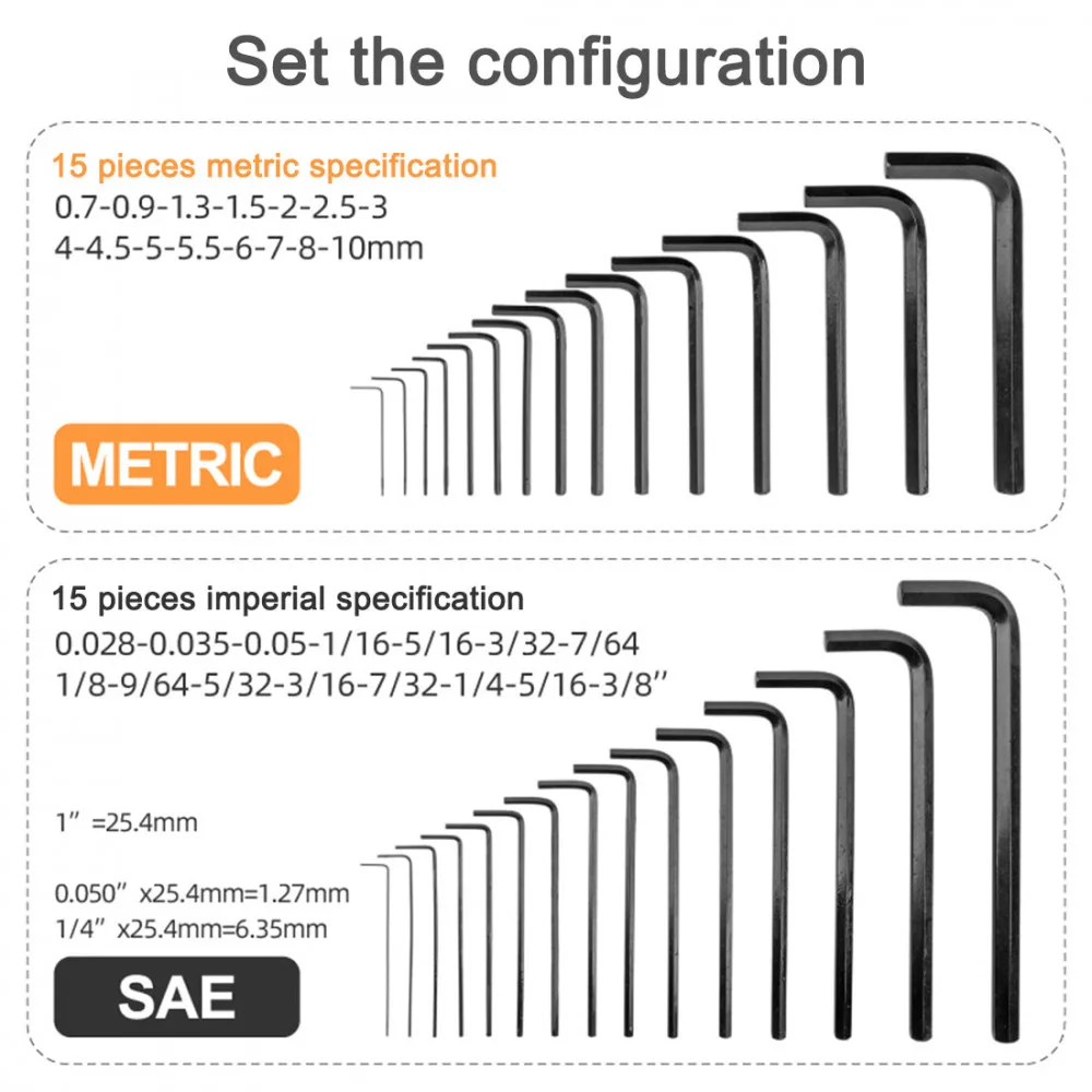 metric vs imperial hex keys