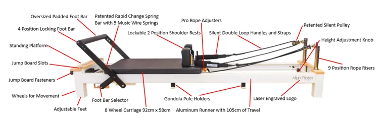 Pilates reformer