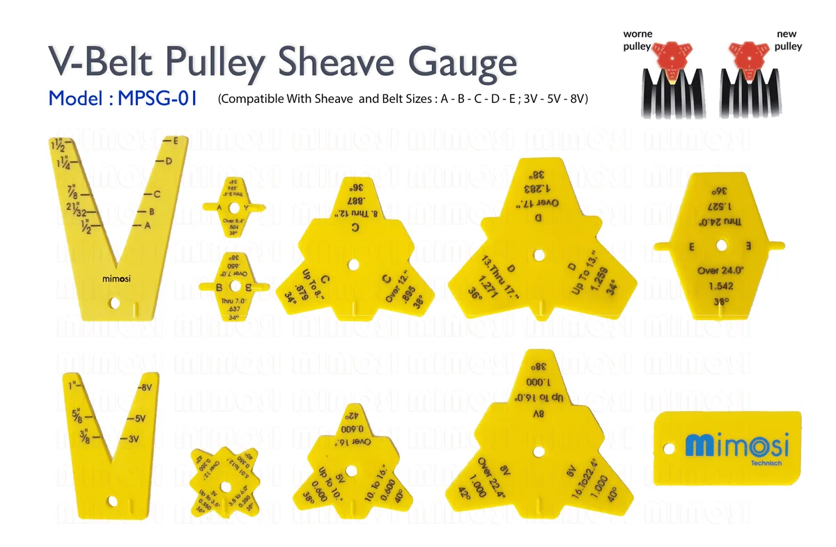sheave groove profile gauge